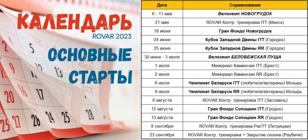 Биатлон россия расписание соревнований 2023